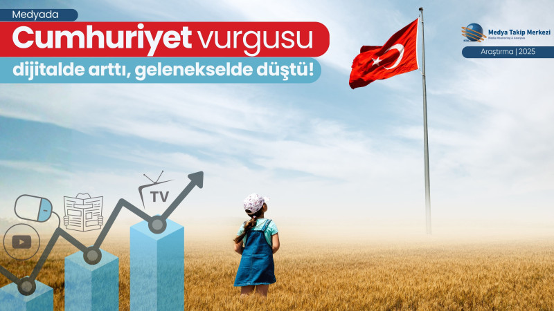 CUMHURİYET VURGUSU DİJİTALDE ARTTI, GELENEKSEL MEDYADA DÜŞTÜ!