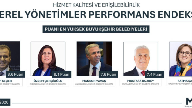 YEREL YÖNETİMLER PERFORMANS ENDEKSİ’NDE ZİRVE VAHAP SEÇER’İN